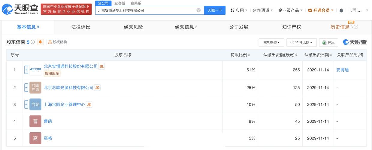 【安博通等在北京成立华汇科技公司】天眼查app显示