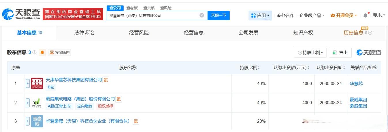 经营范围包括集成电路芯片设计及服务,集成电路芯片及产品制造,集成